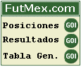 FutMex.com